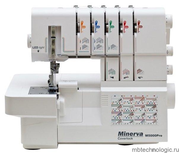 Minerva CS M5000Pro