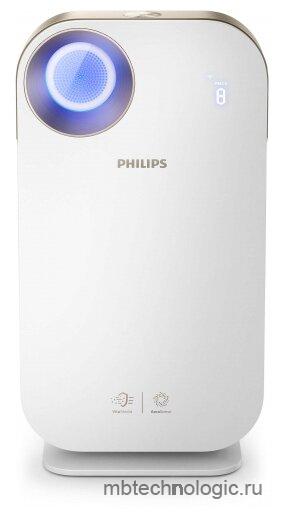 Philips AC4558/50