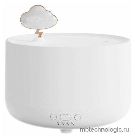 Xiaomi Sothing Music Aroma Diffuser (DSHJ-S-2001)