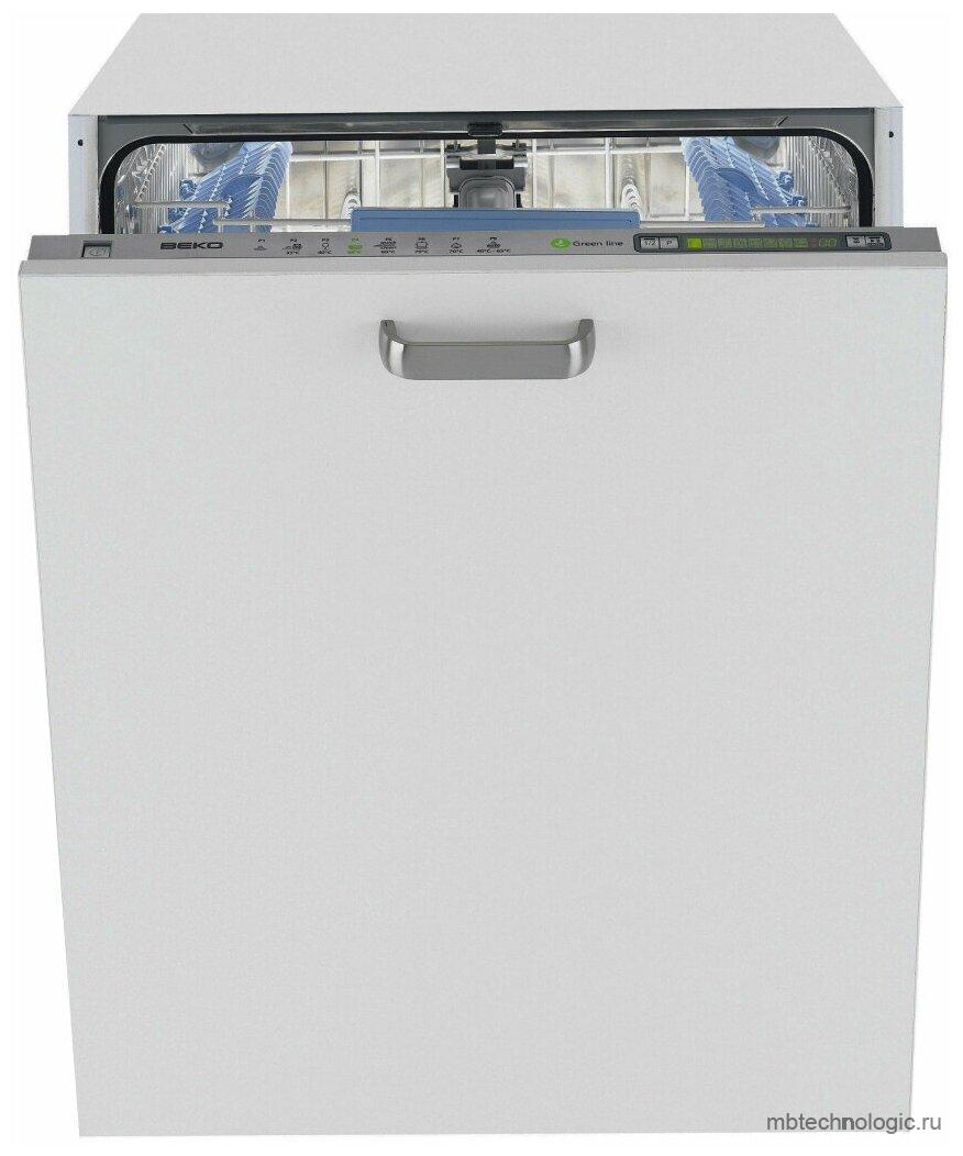 Beko DIN 6830 FX