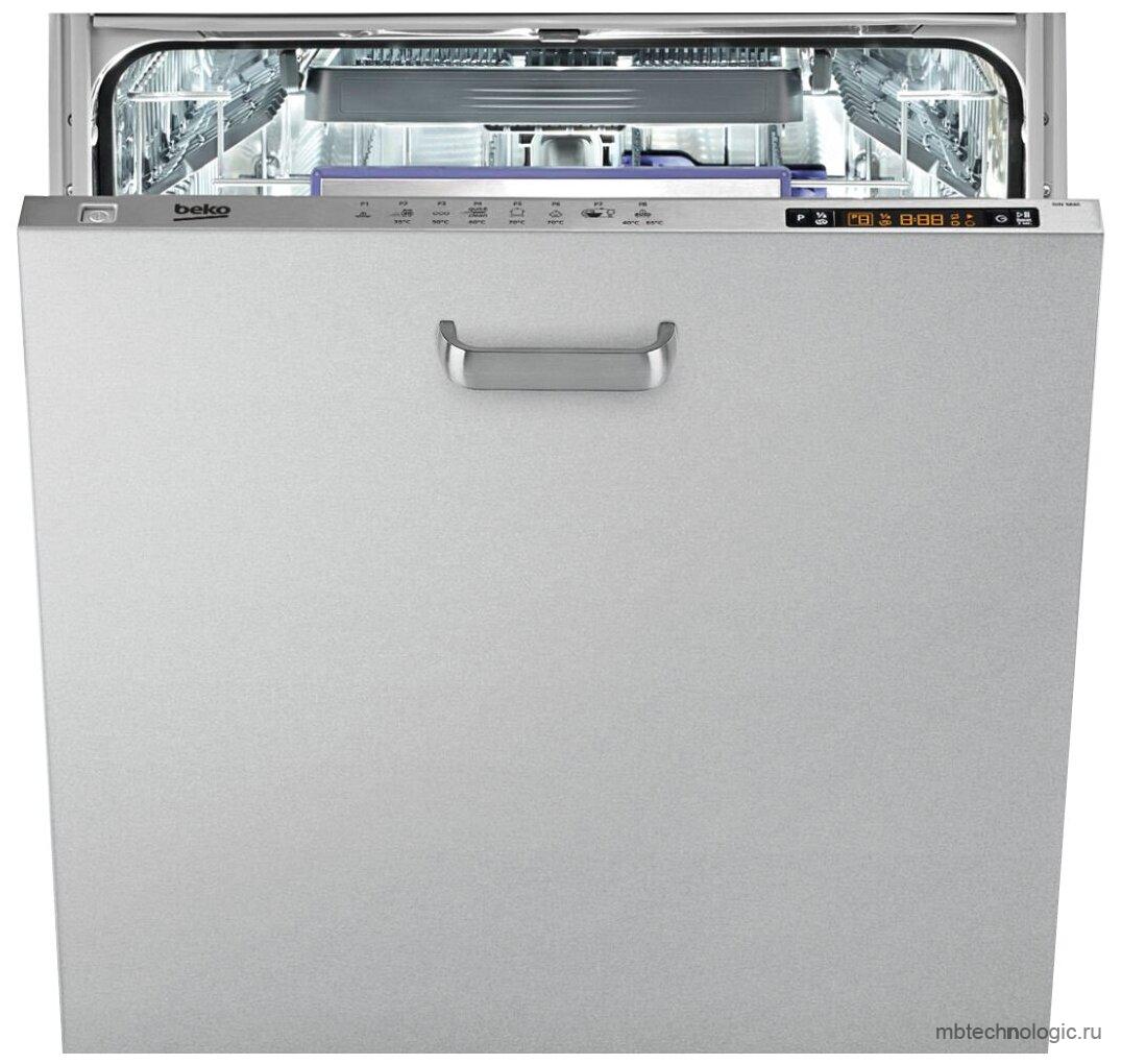 Beko DIN 5840