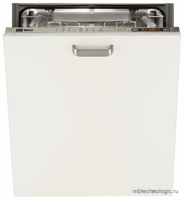 Beko DIN 5932 FX30