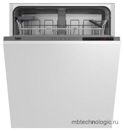 Beko DIN 24310