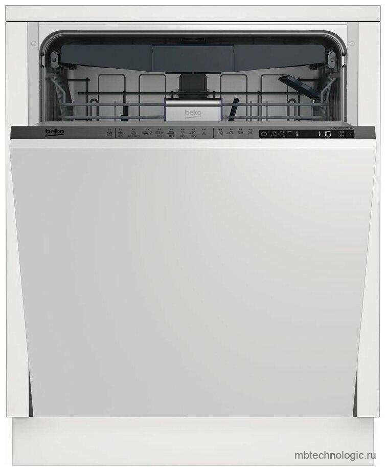 Beko DIN28420