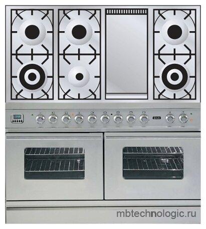 ILVE PDW-120F-VG Stainless-Steel
