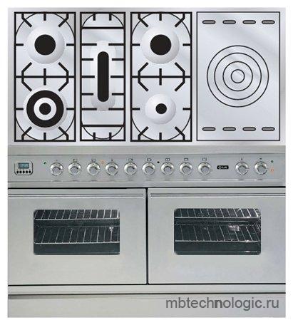 ILVE PDW-120S-VG Stainless-Steel