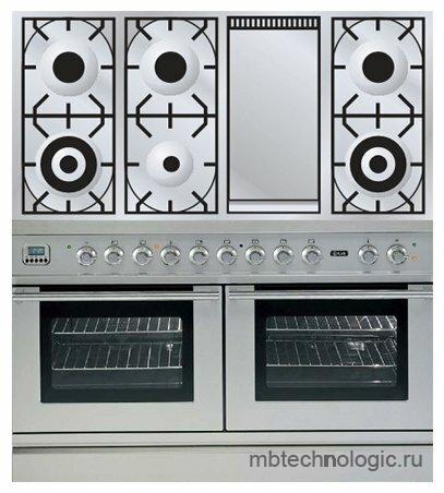 ILVE PDL-120F-VG Stainless-Steel