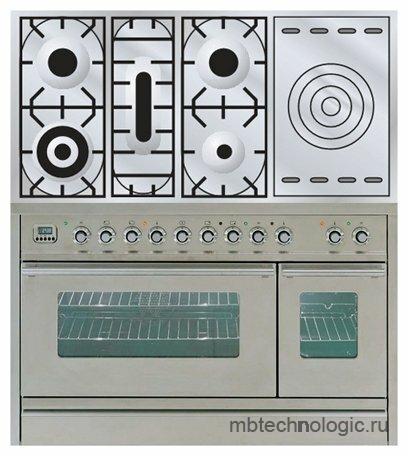 ILVE PW-120S-VG Stainless-Steel