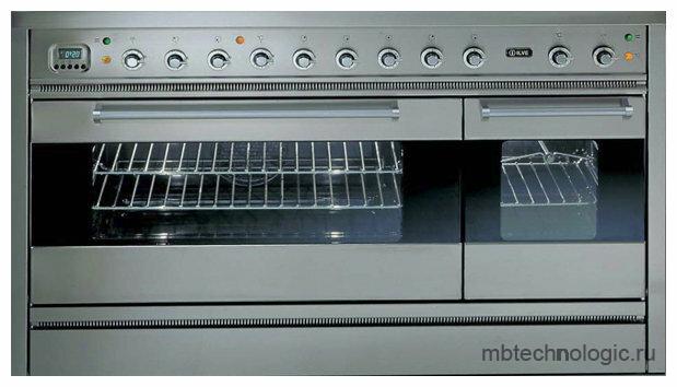 ILVE P-1207-VG Stainless-Steel