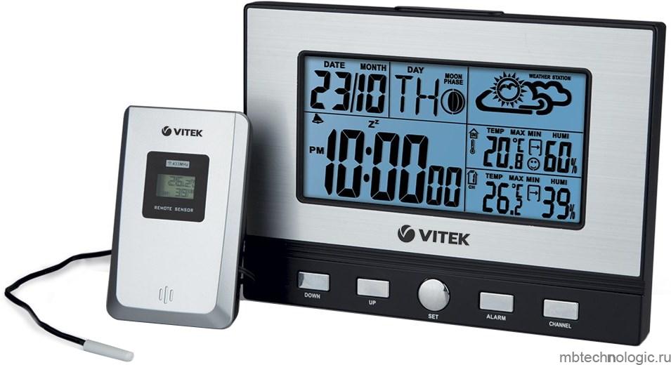 Vitek VT-3533
